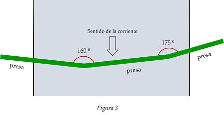 Embalses romanos en hispania. Figura 3